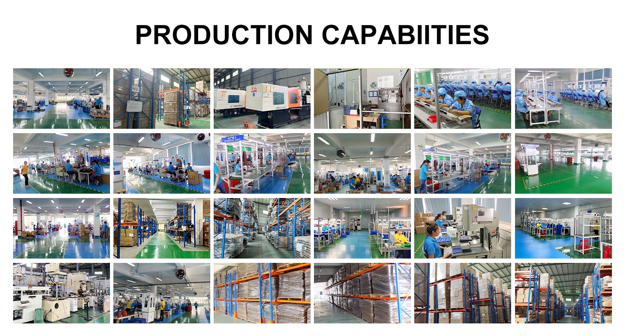 Production Capabiities 